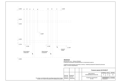 Схема вентканалов, раздел АР